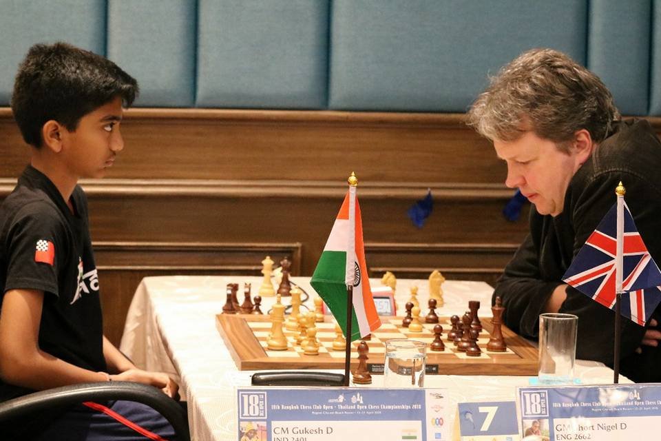 Gukesh Dommaraju